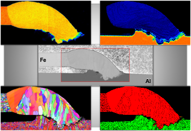 Fe/Al異種金属接合部の元素･組織分布