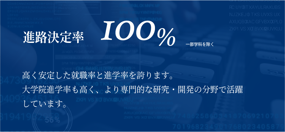 進路決定率100%
