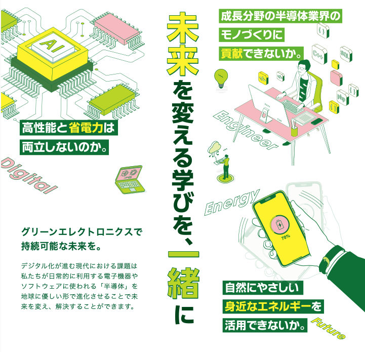 グリーンエレクトロニクス工学科